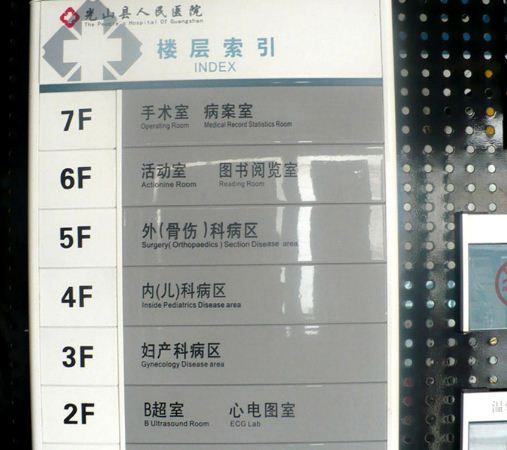 �tԺ���R�Ƶ��OӋ����